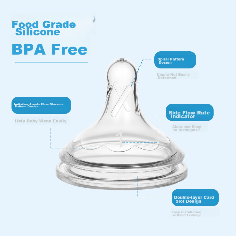 Dr. Brown's Nipples, Wide-Neck Nipples (9 Months And Above), Round Hole Silicone...