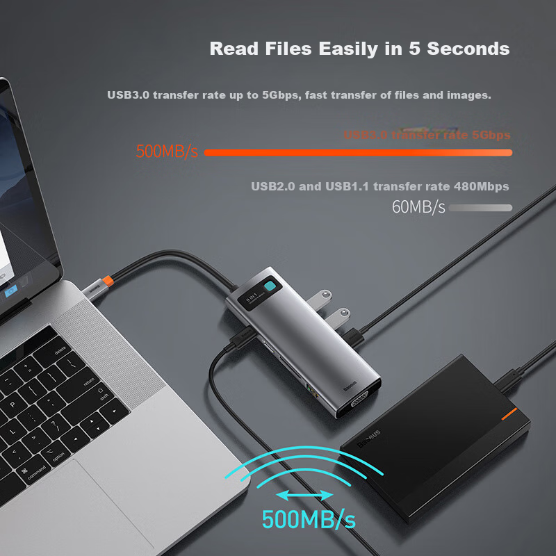 Baseus Expansion Dock, Type-C Expansion Dock Charger, USB3.0 Gigabit Ethernet Po...