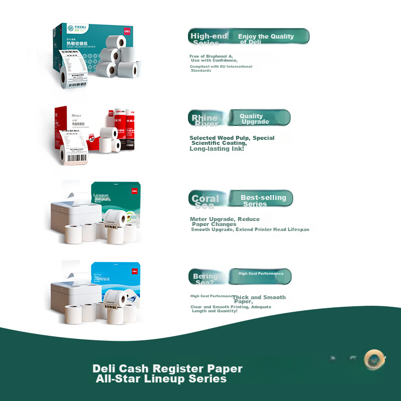 Deli Coral Sea Thermal Receipt Paper, 80*80mm, 40 Rolls, Restaurant Takeout Rece...