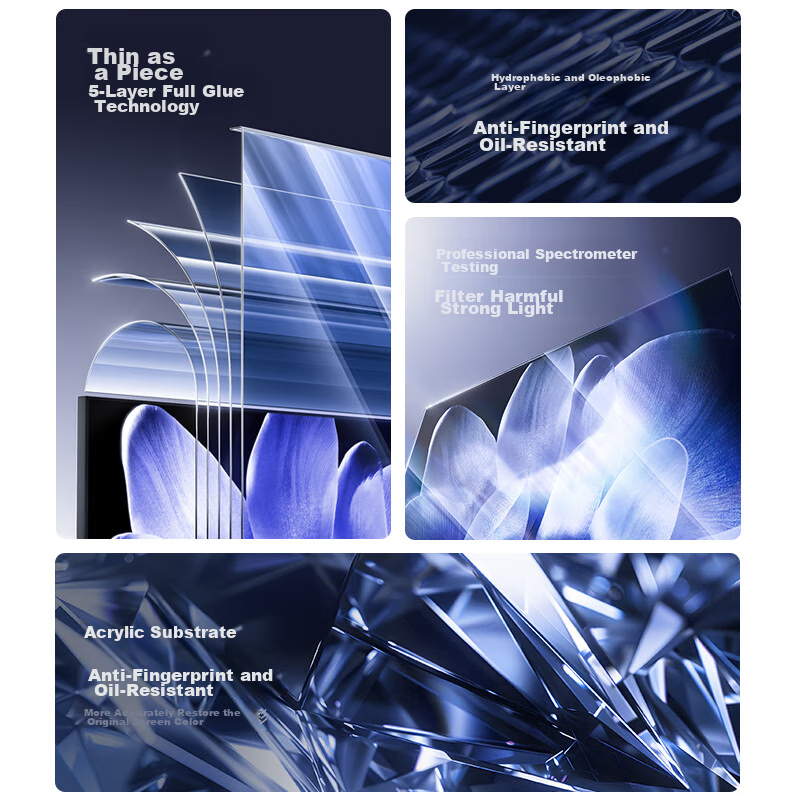 Biaze Computer Monitor Anti-Blue Light Protective Screen, Eye Protection Anti-Bl...