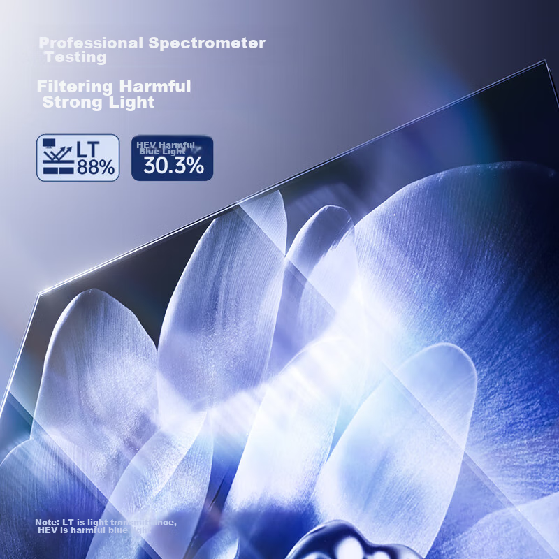 Biaze Computer Monitor Anti-Blue Light Protective Screen, Eye Protection Anti-Bl...