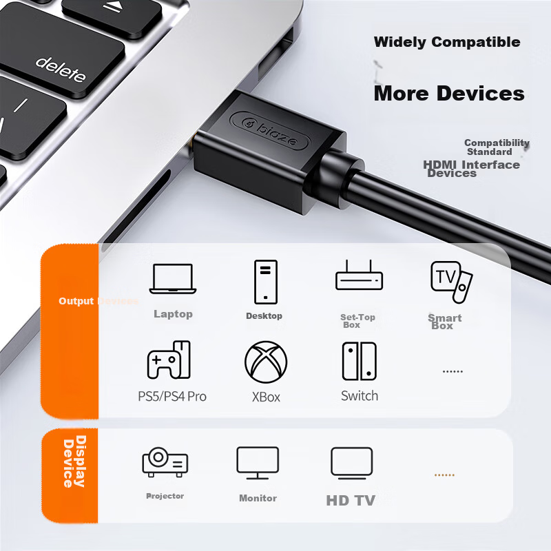 Biaze HDMI Cable 2.0 Version, 3 Meters, 4K3D Digital High-Definition Cable, 90-D...