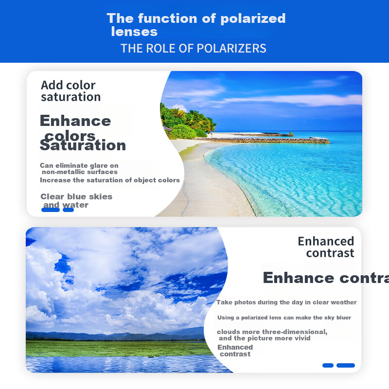 JJC S+ Ultra-Thin CPL Filter for Canon Nikon Sony Cameras 77mm