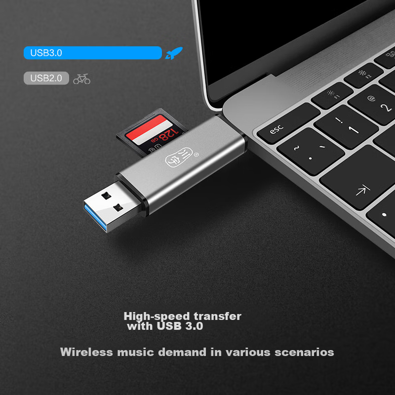 Chuanyu USB 3.0 High-Speed SD/TF Card Reader, Type-C DSLR Camera Storage Card, D...