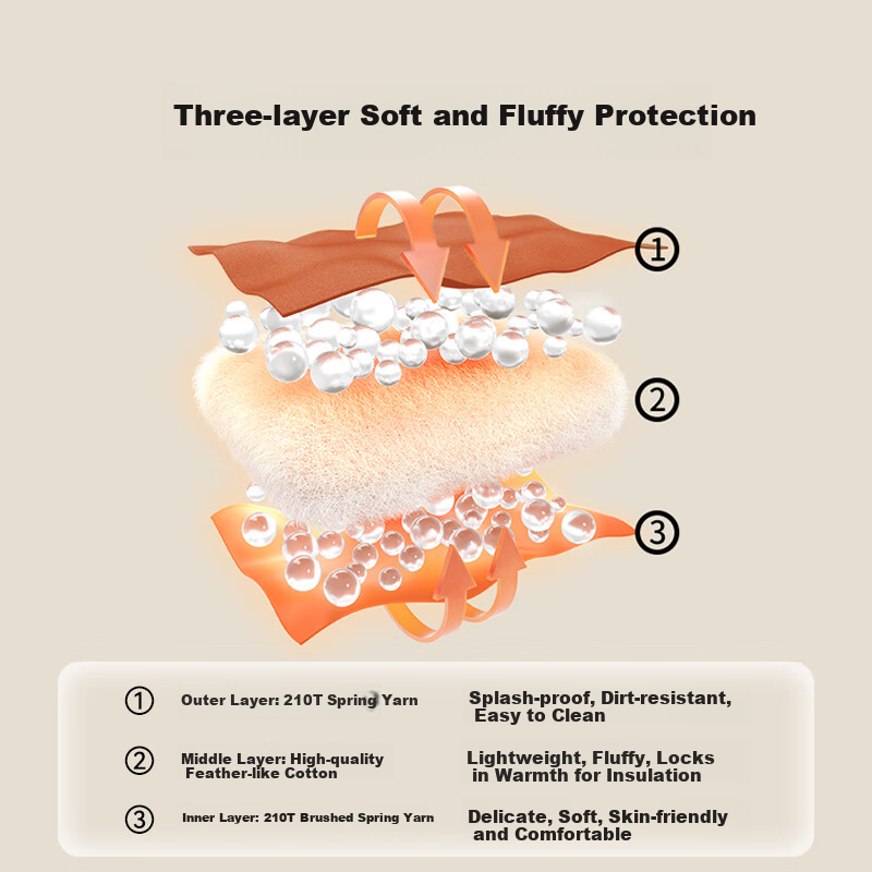 Pelliot Outdoor Winter Adult Thickened Down Cotton Camping Sleeping Bag 16503056...