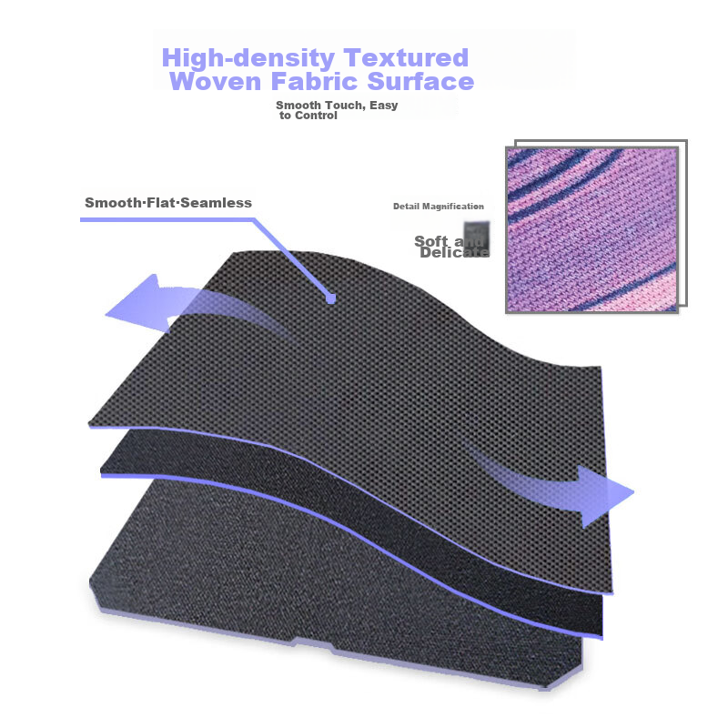 Dareu PG-D83 Planet Gaming Long Mouse Pad, Extra Large 800*300*4mm, Thickened wi...