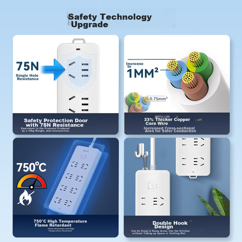 DELIXI (DELIXI) New National Standard Socket/Extension Cord/Power Strip/Plug/Ext...