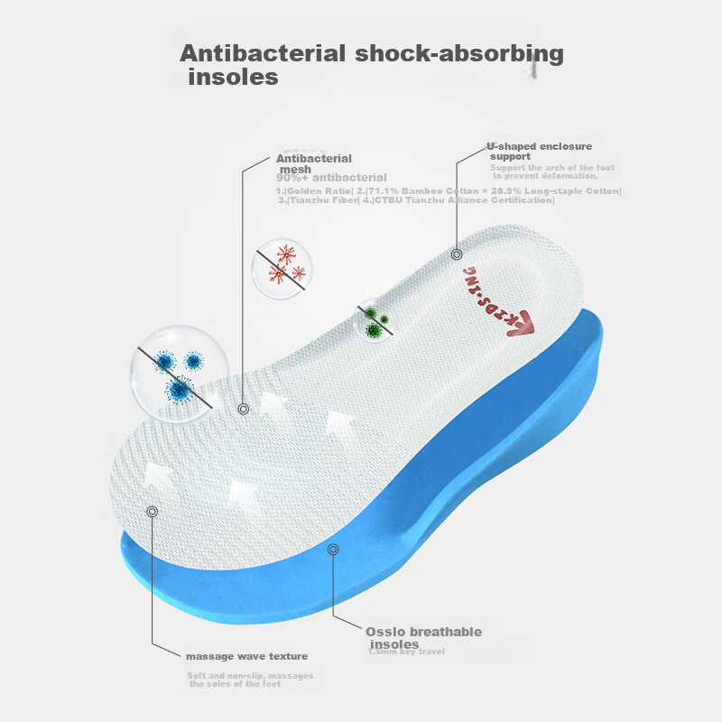 Kids.ing Baby Canvas Shoes Spring and Autumn Style Boys and Girls Toddler Non-sl...