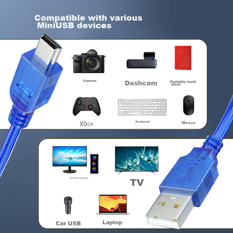 Beilifang USB 2.0 to Mini USB Data Cable, Tablet Portable Hard Drive Dash Cam Di...