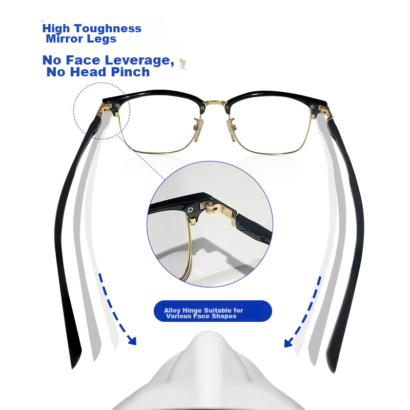 Boshizhe Reading Glasses for Men, Imported High-Definition Anti-Blue Light Top 1...