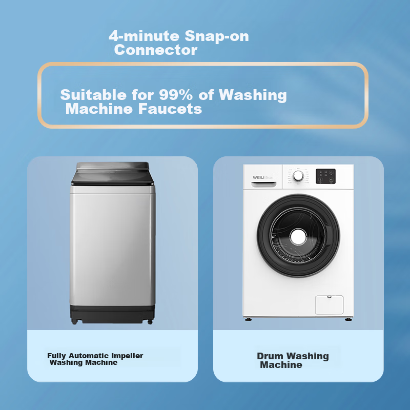 Gelinglan Fully Automatic Washing Machine Inlet Hose Extension, 1/2 Inch Connect...