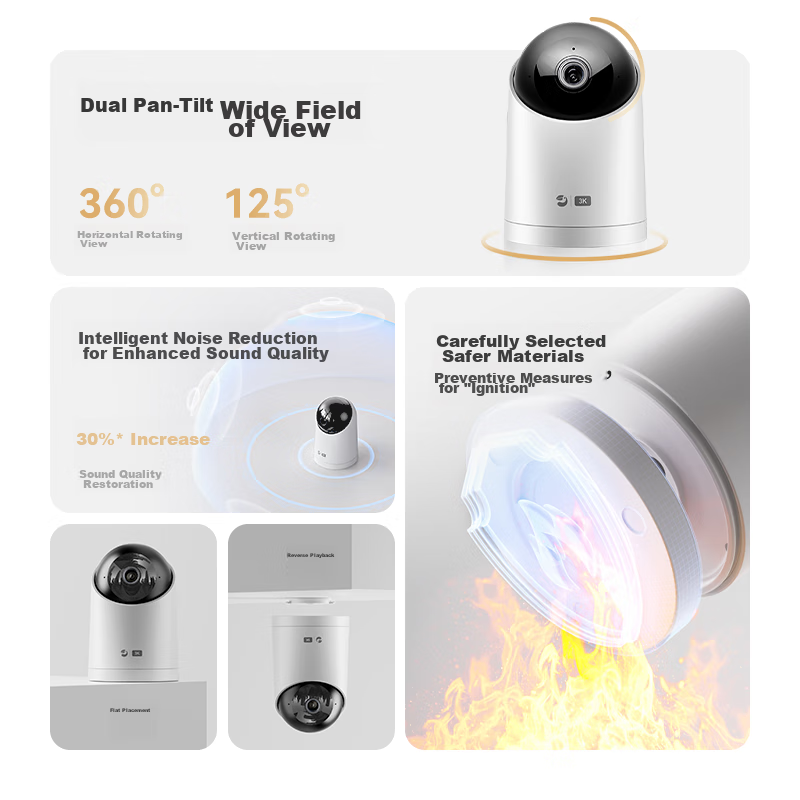 Haique 5 Million Ultra HD Camera, Home 3K Monitor, 360-Degree Coverage, Night Vi...