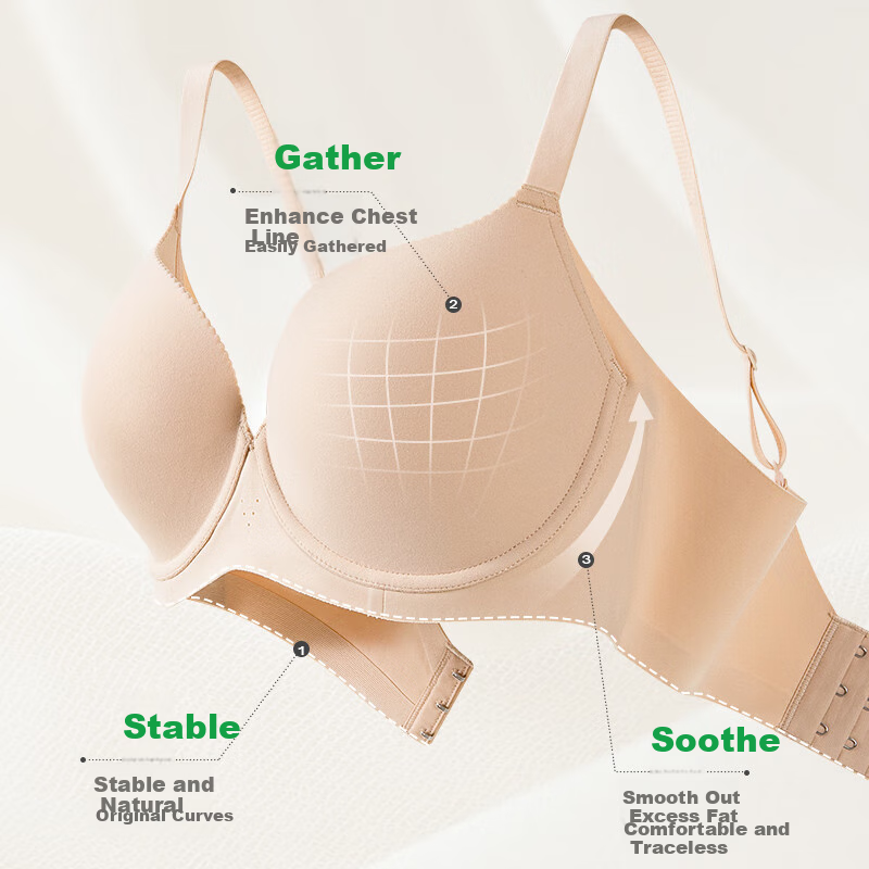 Mushroom Lady Smooth Surface Seamless Bra Women Soft Support 24 New Plus Size Br...