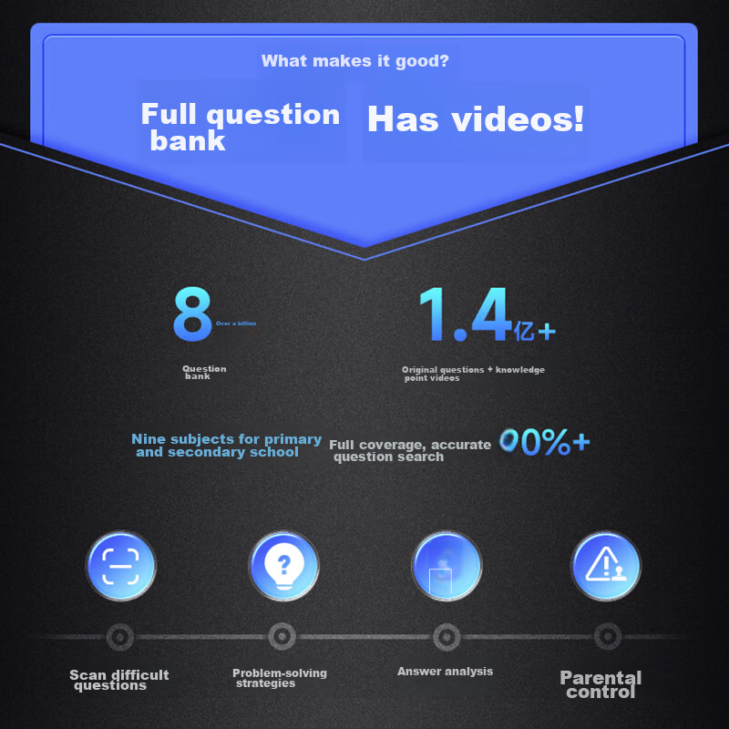 Haojiexing English Point Reading Pen【4.5 inches】Dictionary Translation Pen Sca...