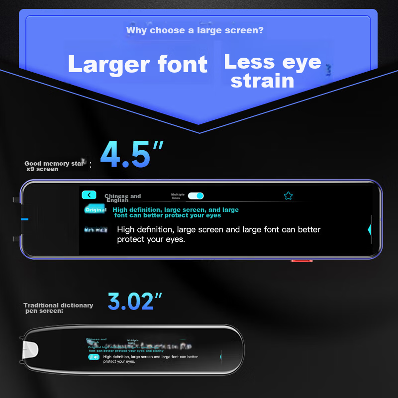 Haojiexing English Point Reading Pen【4.5 inches】Dictionary Translation Pen Sca...