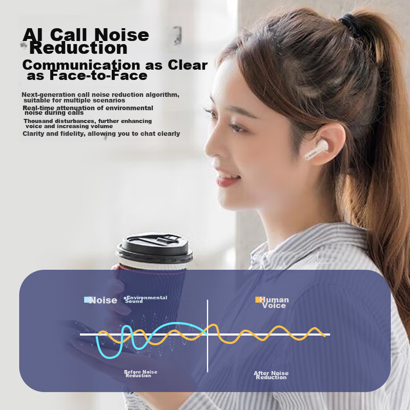 Philips Bluetooth Earphones, True Wireless Semi-In, for Sports And Running, Mini...