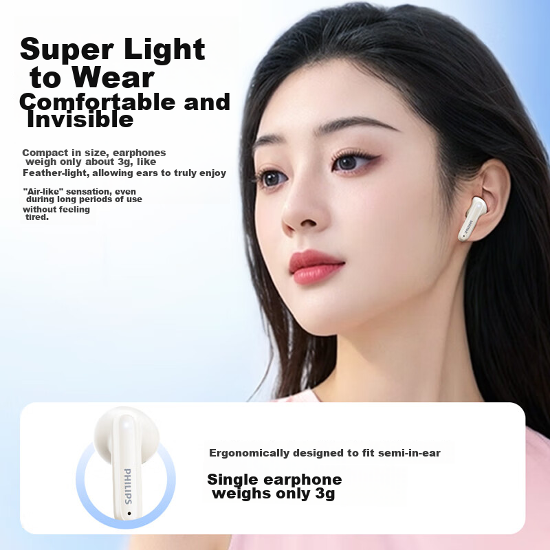 Philips Bluetooth Earphones, True Wireless Semi-In, for Sports And Running, Mini...