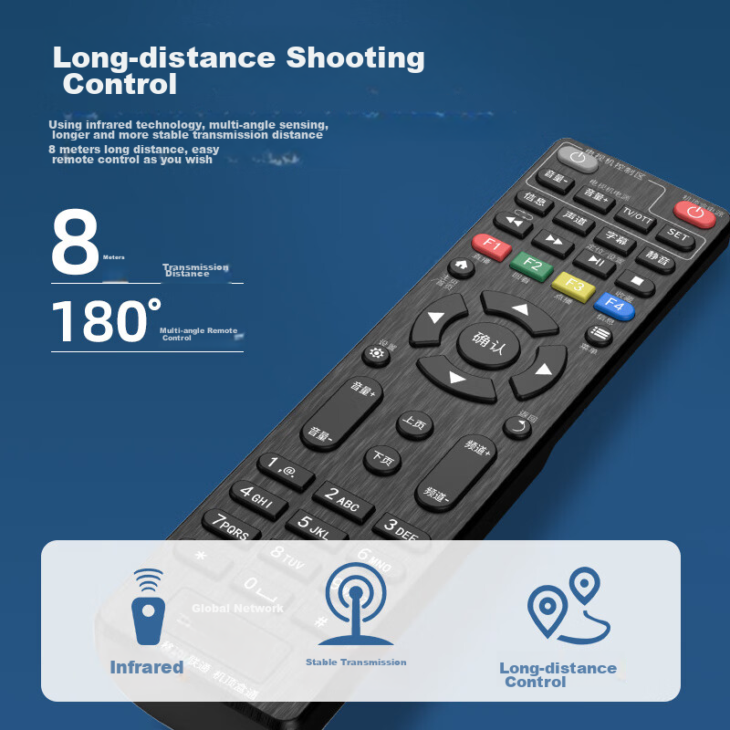 Gela Suitable for China Telecom, China Mobile, China Unicom Set-Top Box Remote C...