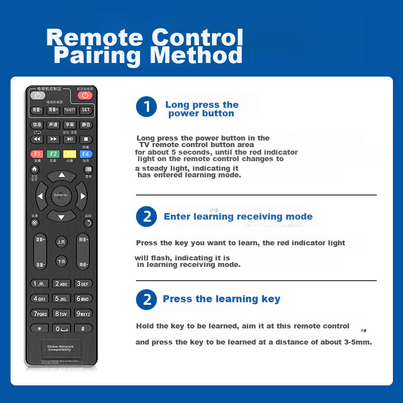 Gela Suitable for China Telecom, China Mobile, China Unicom Set-Top Box Remote C...