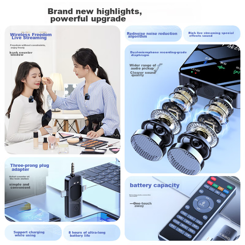 Good Shepherd Wireless Lavalier Microphone, One-To Receiver, Outdoor Noise-Cance...