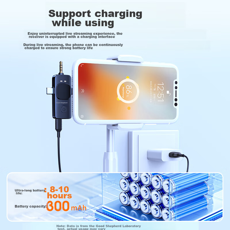 Good Shepherd Wireless Lavalier Microphone, One-To Receiver, Outdoor Noise-Cance...