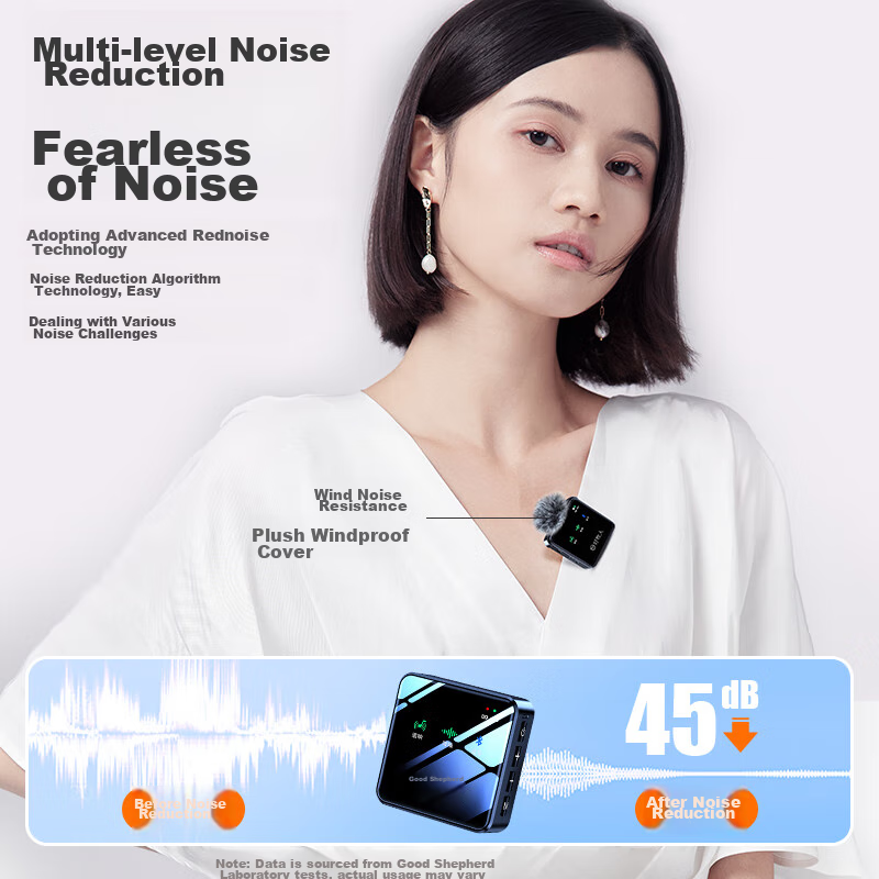 Good Shepherd Wireless Lavalier Microphone, One-To Receiver, Outdoor Noise-Cance...