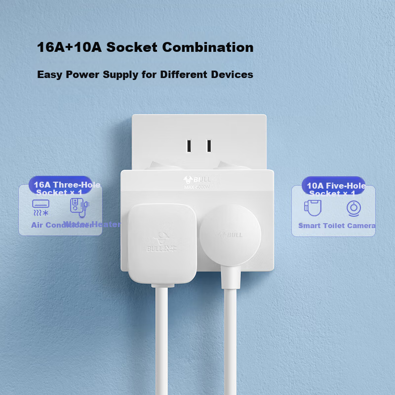 BULL High Power One-to-Two Socket/One-to-Multi-Control Switch Plug/Power Convert...