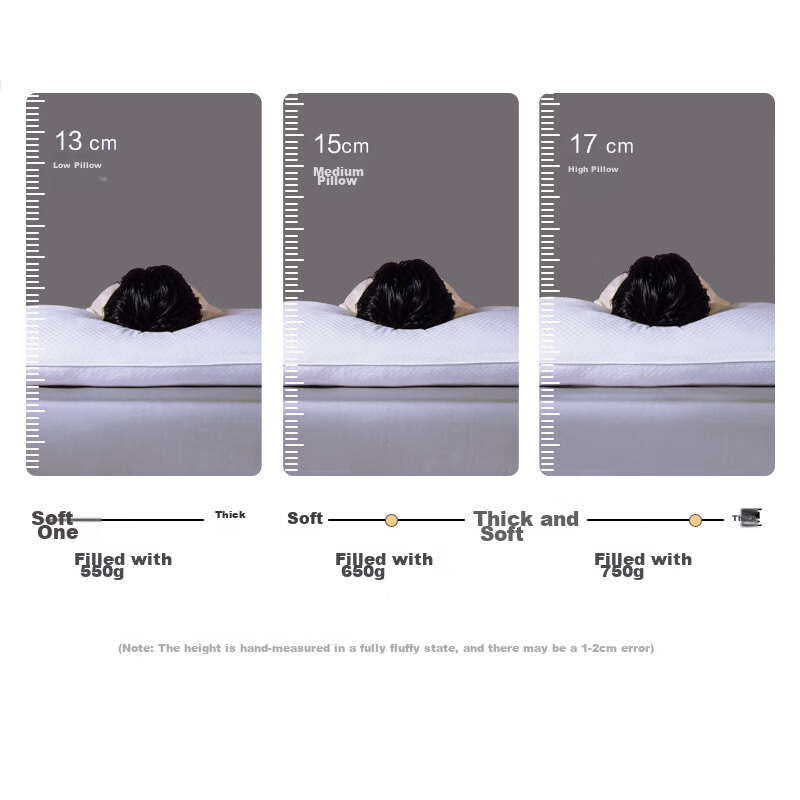 Fuanna Pillow Core, Low Pillow, Hotel Pillow, All-Cotton Fabric, Antibacterial P...