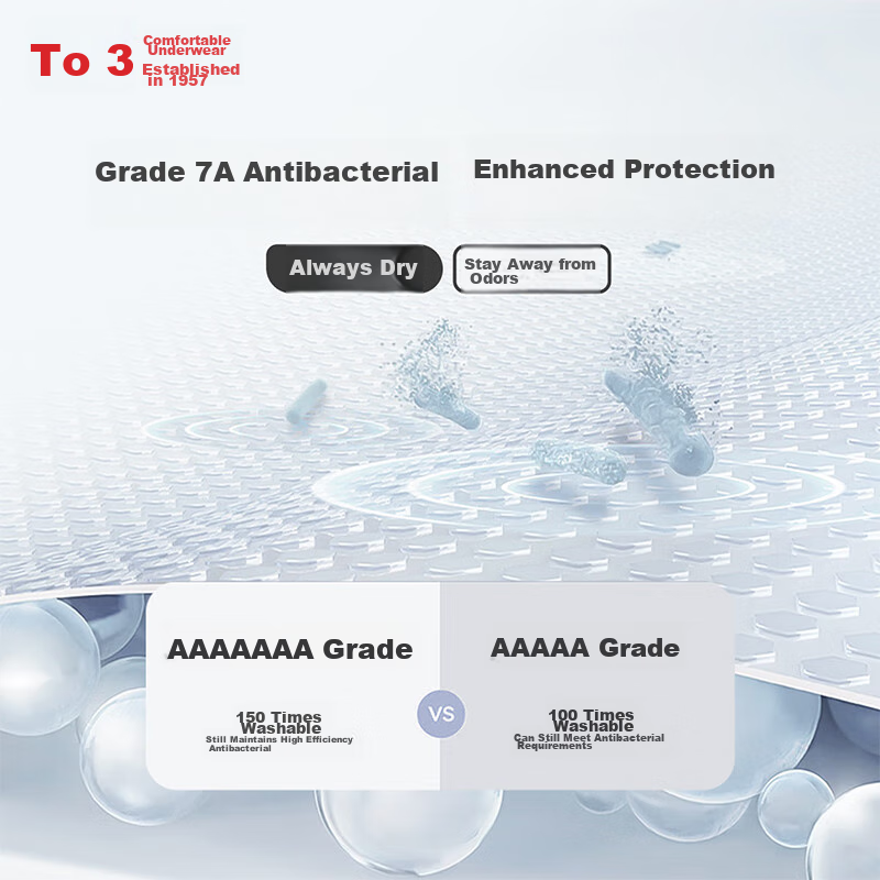 Hongdou Men's Soft Elastic Cotton Antibacterial Mesh Crotch Briefs 3-Pack【2024...