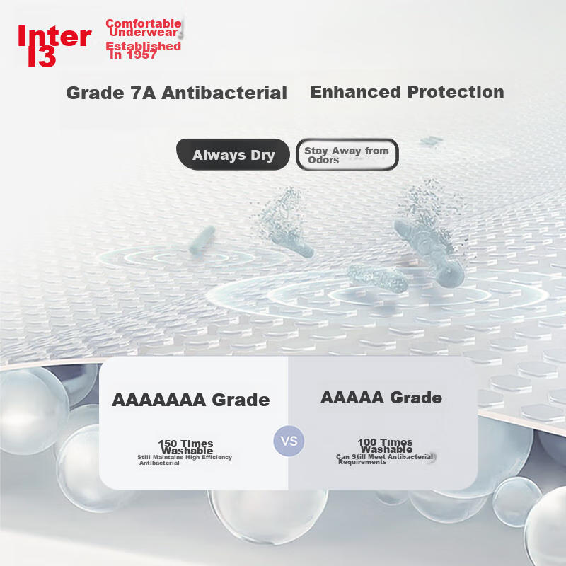 Hongdou Men's Underwear, Pure Cotton Printed, 7A Antibacterial, Breathable, All-...