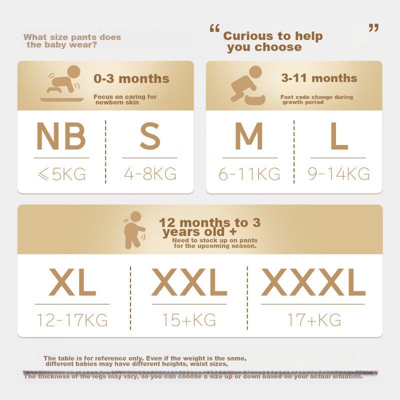 Huggies [Brand Direct Supply, Safe Quality] Platinum Growth Pants XXL 74 Pieces...