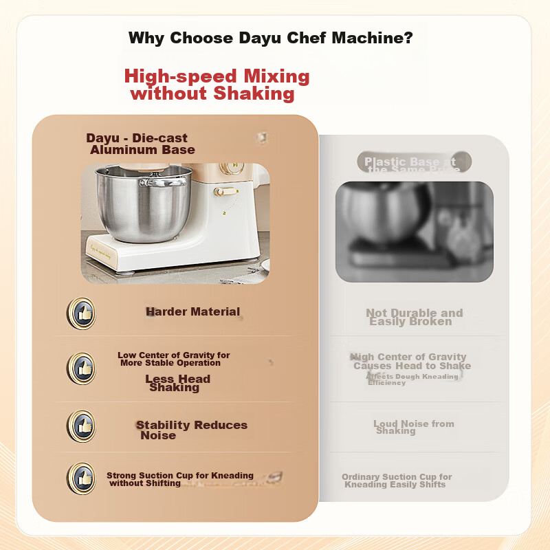 DAEWOO [Government Subsidy] Home Kitchen Machine CSJ05, Small All-In Noodle Make...