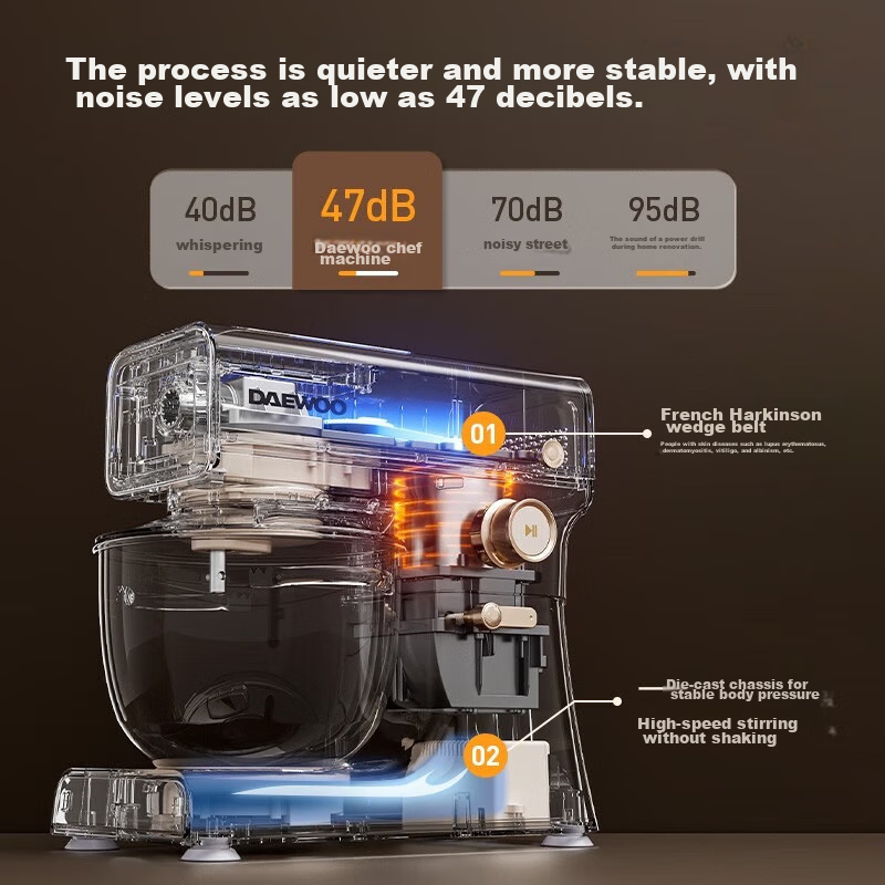 DAEWOO [Government Subsidy] Home Kitchen Machine CSJ05, Small All-In Noodle Make...