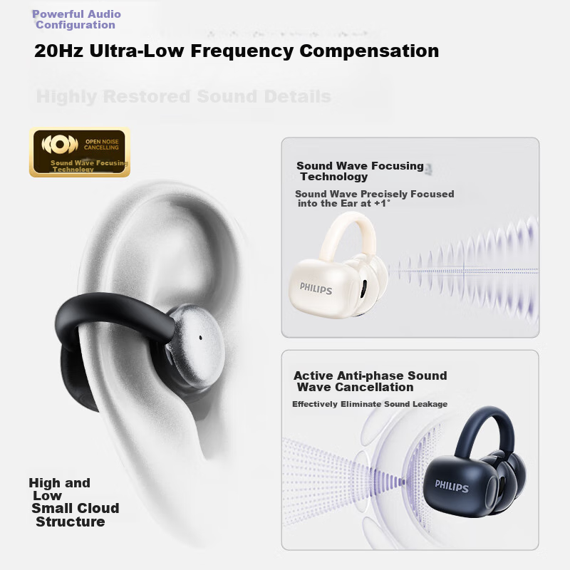 PHILIPS Bluetooth Earhook Wireless Open Ear Bone Conduction Concept Sports Runni...