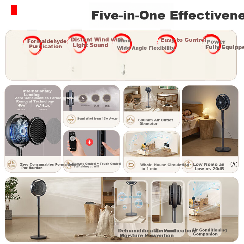 TOSHIBA Flower Wind Pro Air Circulator Fan with Formaldehyde Removal, Purificati...