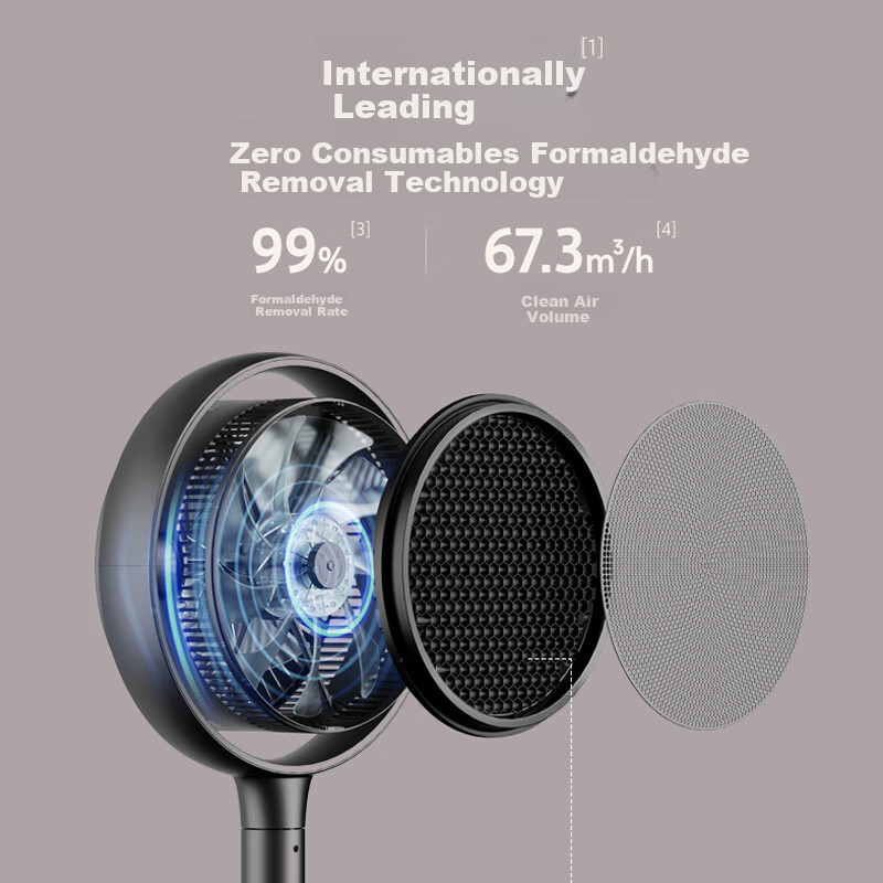 TOSHIBA Flower Wind Pro Air Circulator Fan with Formaldehyde Removal, Purificati...