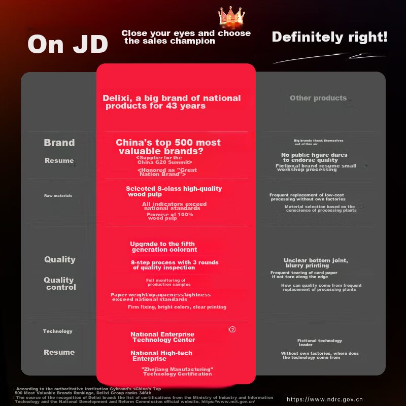 Deli Mint Sea Needle-Style Printing Paper, Four-Part Three-Equal, Perforated Edg...