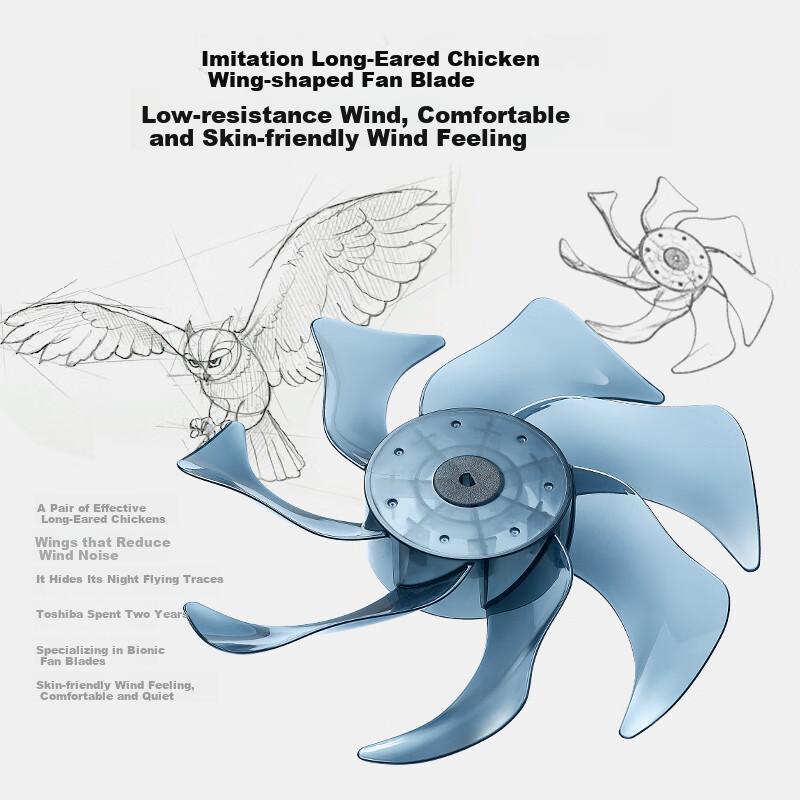 TOSHIBA "Feng Dai Yue" Smart Voice Air Circulation Fan Electric Fan Million-leve...