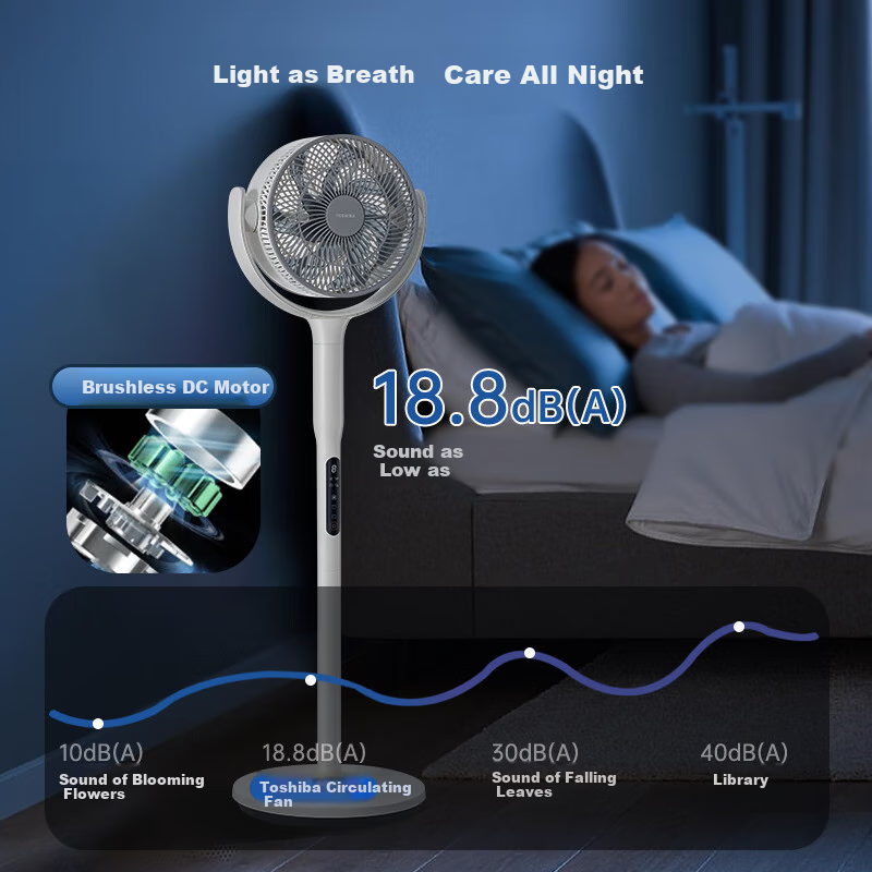 TOSHIBA "Feng Dai Yue" Smart Voice Air Circulation Fan Electric Fan Million-leve...