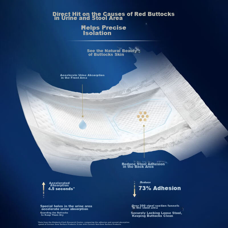 Huggies Diaper Pants Pull-Ups Training Pants Recruitment Pack, Large Size L13