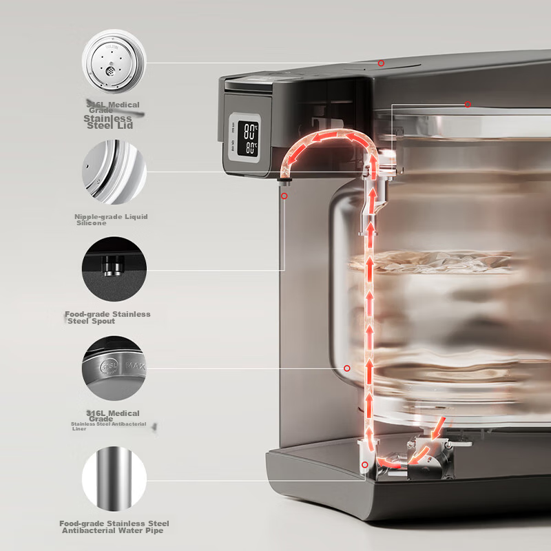 Toshiba [Government Subsidy], 10-Layer Safety Protection, 316L Maternal And Infa...