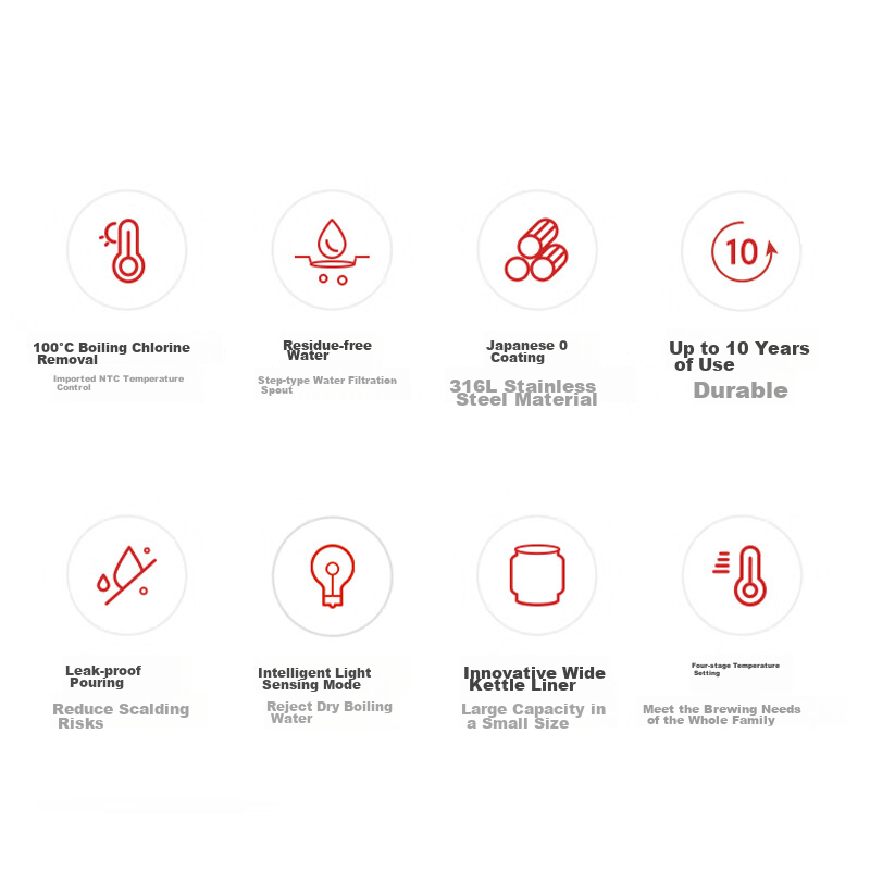 Toshiba [Government Subsidy], 10-Layer Safety Protection, 316L Maternal And Infa...