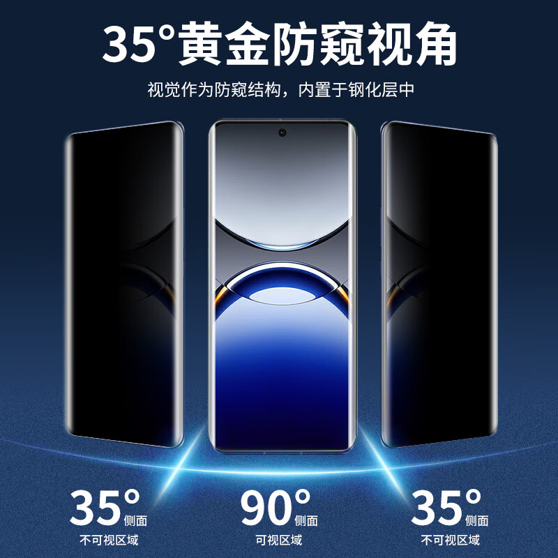 Hongzhuo [Privacy Screen] Suitable for Oppo Find X8 Pro Privacy Tempered Glass F...