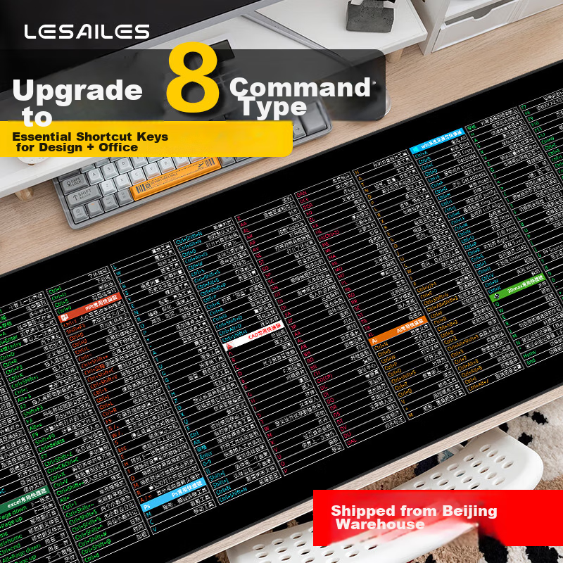Feidun LESAILES Keyboard Shortcuts Collection Large Mouse Pad, Thickened Edge Lo...