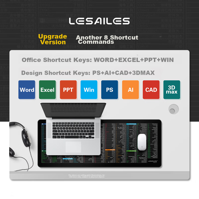 Feidun LESAILES Keyboard Shortcuts Collection Large Mouse Pad, Thickened Edge Lo...