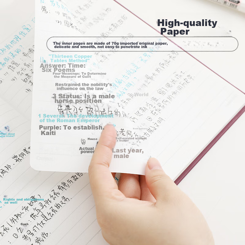 KOKUYO Campus Wirebound Hardcover Notebook, 100 Pages, 8mm Ruled, Raccoon Green,...