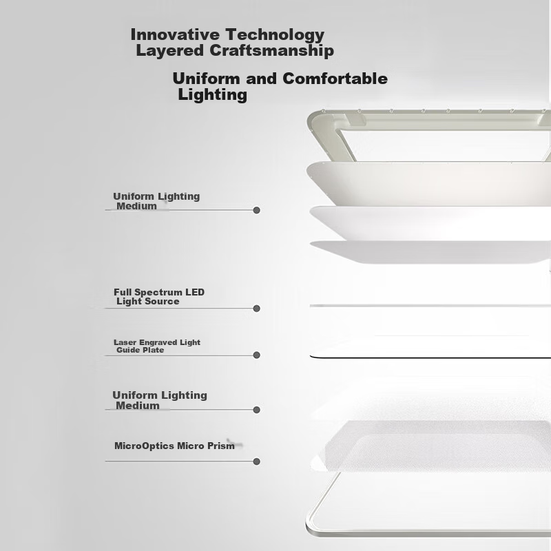 PHILIPS EyeCare 115W Full Spectrum Ultra-thin Ceiling Light for Living Room