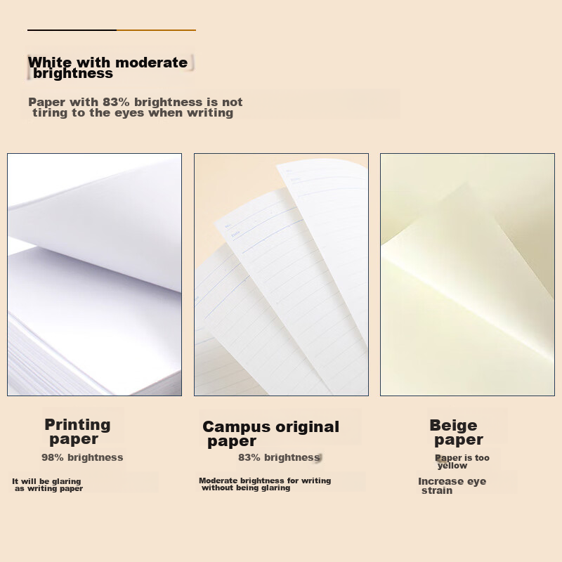 KOKUYO Campus Notebook, Student Soft Spiral Notebook, B5/80 Pages, Blank Inner P...