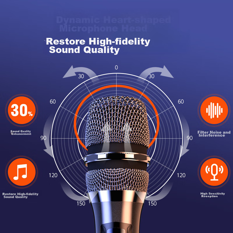 Good Shepherd Live Streaming Sound Card Equipment Full Set, Wireless Monitoring...