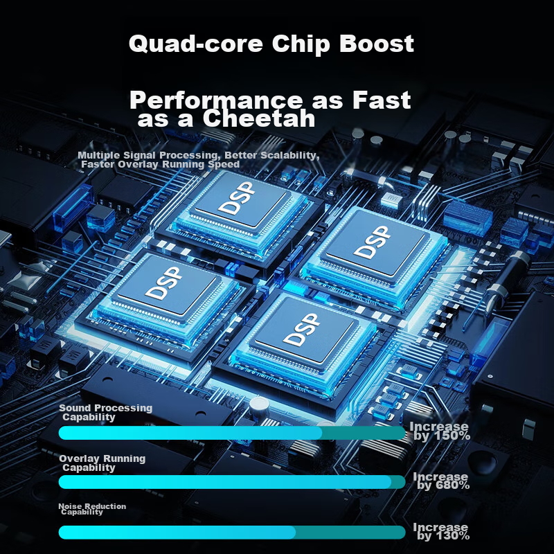 Good Shepherd Sound Card Live Streaming Equipment Set 2024 New Model for Compute...